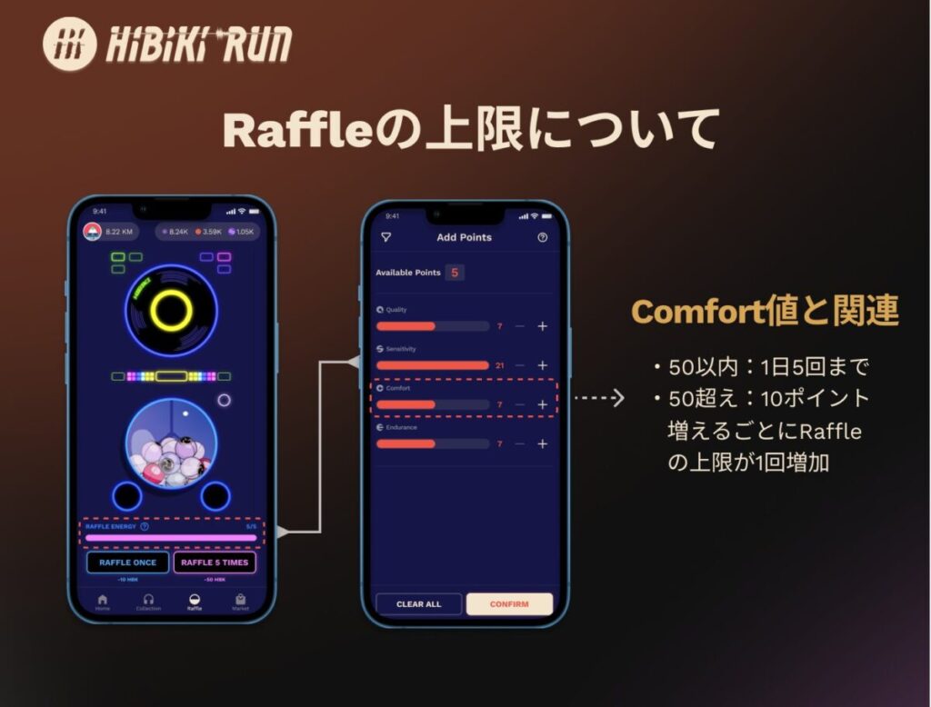 hibikirun_raffles_limit